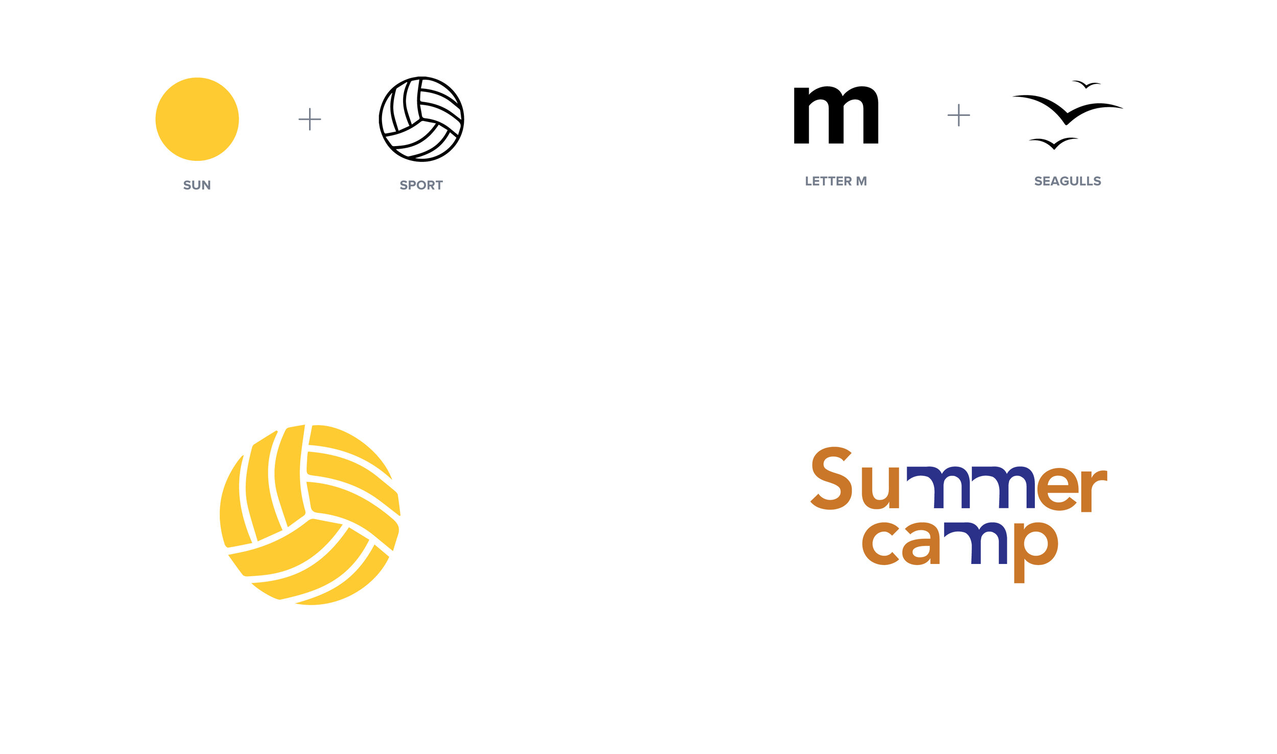 Summer Camp image 3